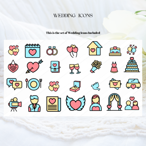 Editable Wedding Day Timeline