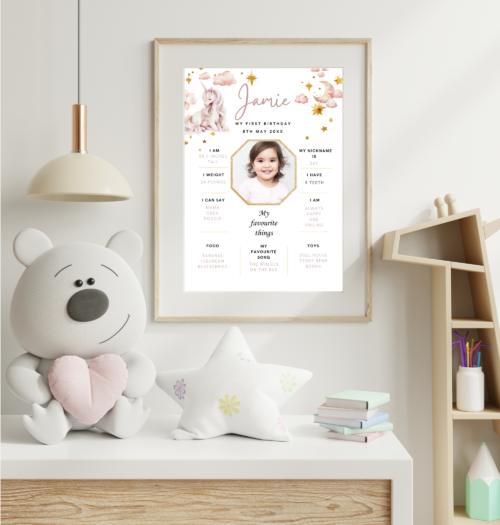 Editable first Birthday poster