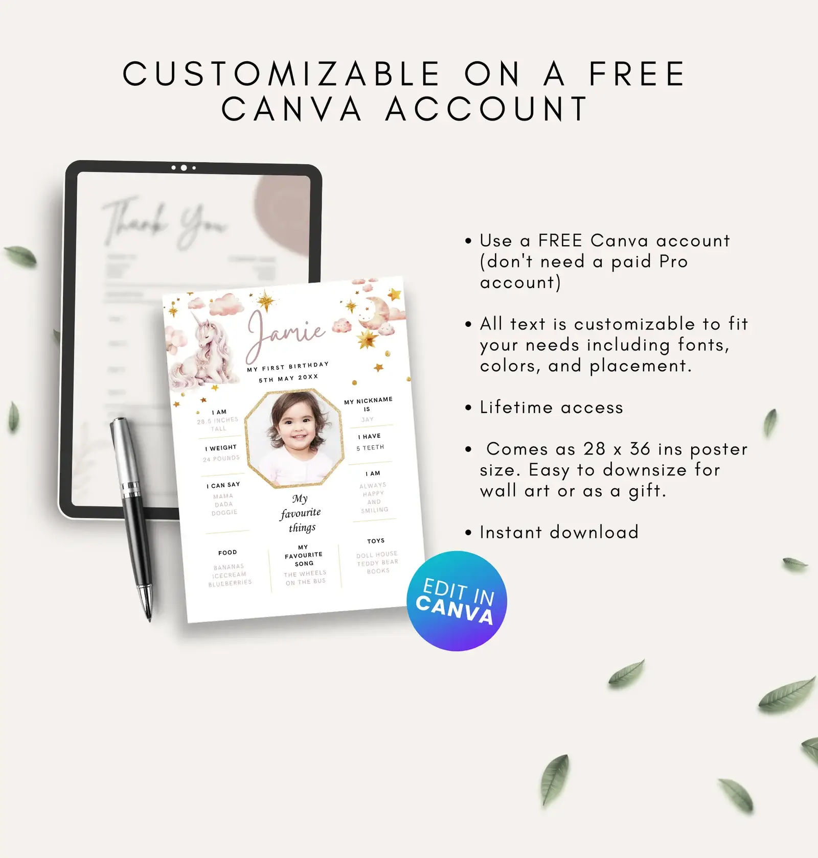 First Birthday Editable Poster