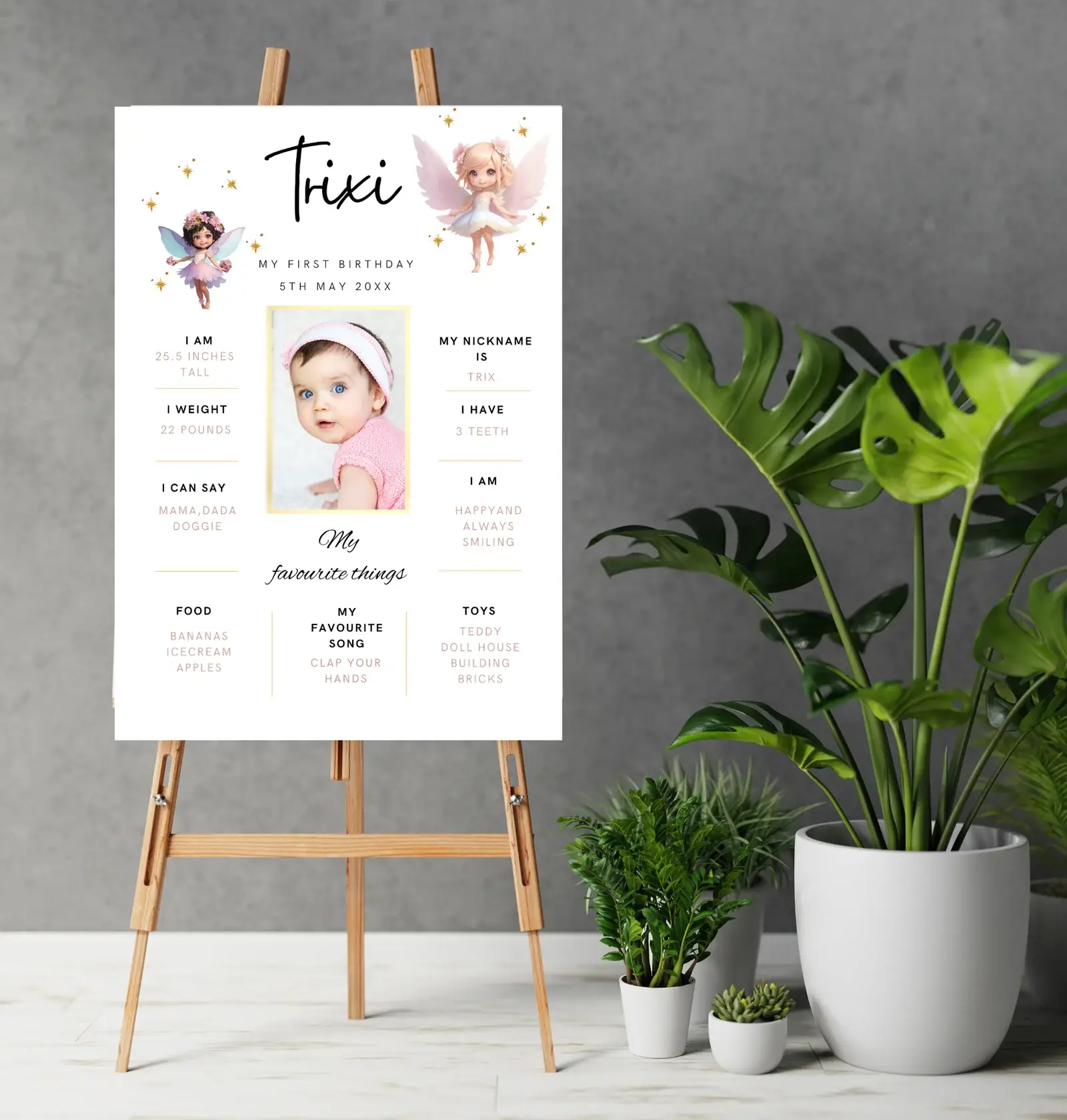 Fairy Milestone Editable Birthday Poster